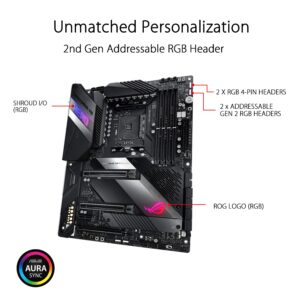 ASUS ROG Crosshair VIII Hero X570 ATX Motherboard with PCIe 4.0, Integrated 2.5 Gbps LAN, USB 3.2, SATA, M.2, Node and Aura Sync RGB Lighting