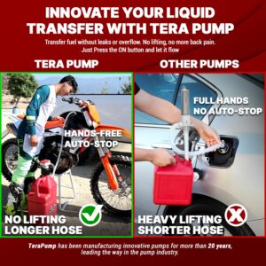 2PK of TERA PUMP TRFA01-XL 4 AA Battery Powered AUTO STOP Pump - Included 4x Gas Can/Racing Can Fittings 4.25ft Long Hose [ 2.3 GPM ] Transfer Rate For Gas Diesel E15 E85 Fuels (Gas Can Not Included)