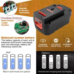 Powilling 6.0Ah 18V Lithium HPB18 Battery Compatible with Black and Decker HPB18 HPB18-OPE 244760-00 A1718 FS18FL FSB18 Firestorm Battery Black and Decker 18 Volt Battery Include Charger