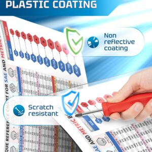 Useful Magnets Convenient Guide Chart | Comprehensive Reference Tightening Torque Chart for SAE & Metric Bolts | Wrench Interchange Magnet Waterproof Poster 8" X 5.5"