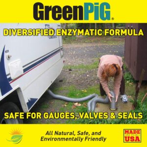 GREEN PIG RV and Marine Holding Tank Treatment, Breaks Down Waste, Eliminates Odors, Environmentally Friendly, 1 Gallon