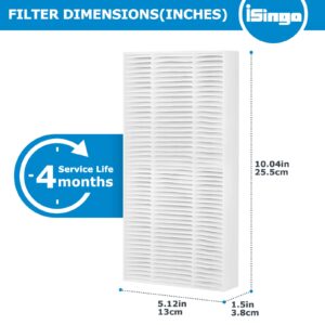 2 Pack for Febreze Air purifier Replacement Filter Dual Action HEPA-Type FRF102B, Models FHT170, FHT180, FHT190 and fit for Honeywell HEPAClean U Filter HRF201B, Part #HHT270W & HHT290