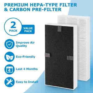 2 Pack for Febreze Air purifier Replacement Filter Dual Action HEPA-Type FRF102B, Models FHT170, FHT180, FHT190 and fit for Honeywell HEPAClean U Filter HRF201B, Part #HHT270W & HHT290