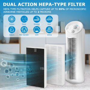 2 Pack for Febreze Air purifier Replacement Filter Dual Action HEPA-Type FRF102B, Models FHT170, FHT180, FHT190 and fit for Honeywell HEPAClean U Filter HRF201B, Part #HHT270W & HHT290