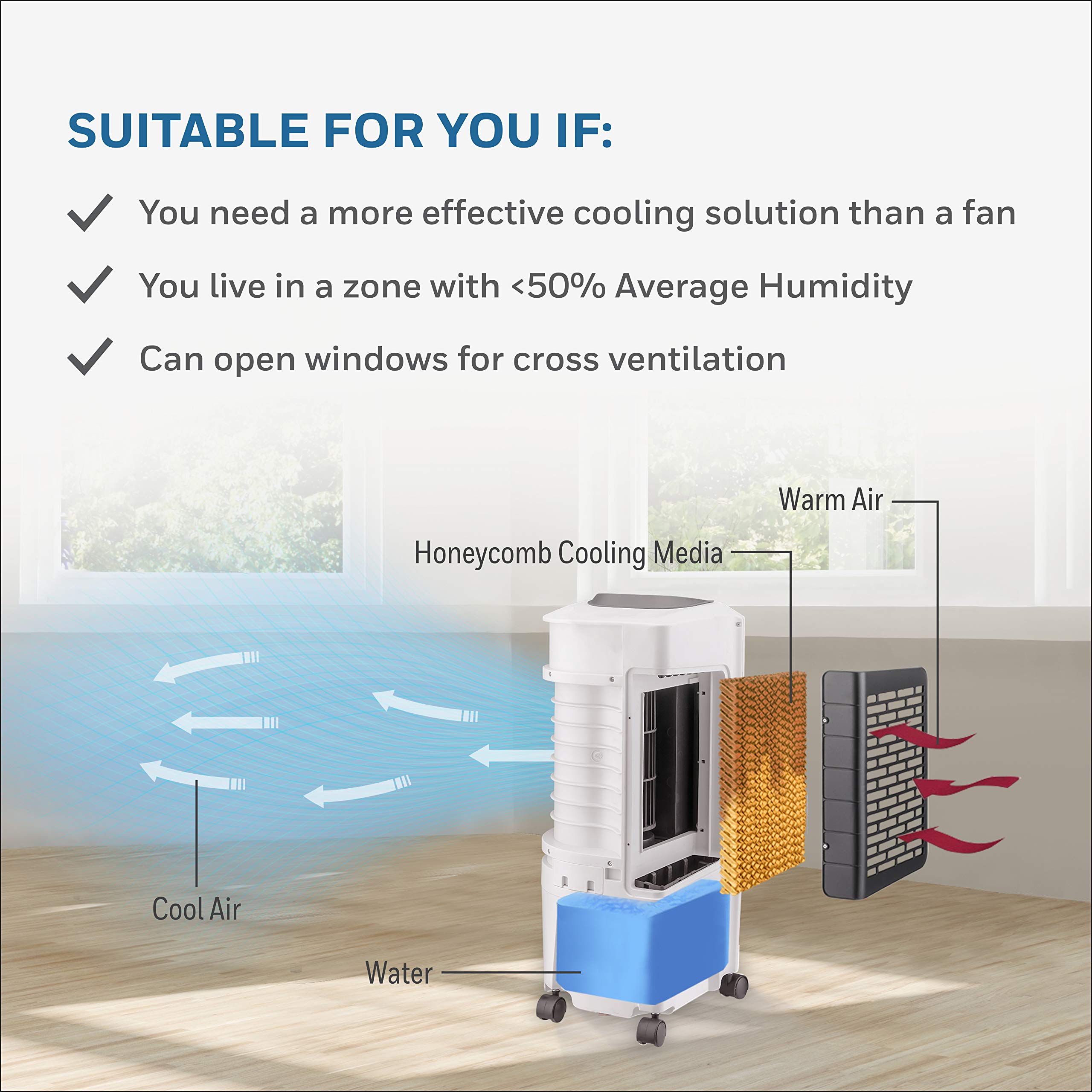 Honeywell 200 CFM Indoor Portable Evaporative Air Cooler with Fan and Humidifier for Living Room, Basement, Office, and Play Area, 115V, Evaporative Cooler for Rooms up to 108 Sq. Ft. with Remote