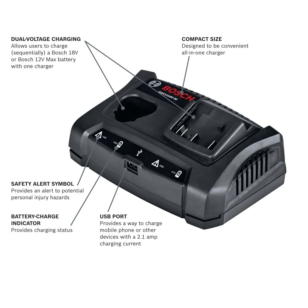 BOSCH GAX1218V-30 18V/12V Dual-Bay Battery Charger,Black