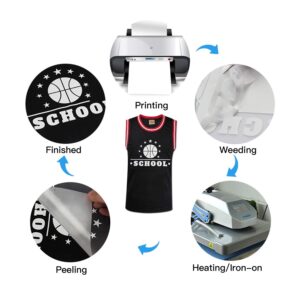 JANDJPACKAGING White Heat Transfer Vinyl Bundle 12” x 15FT - Iron on Vinyl for Silhouette and Cricut Easy to Cut & Weed HTV Vinyl Bundle for T-Shirts