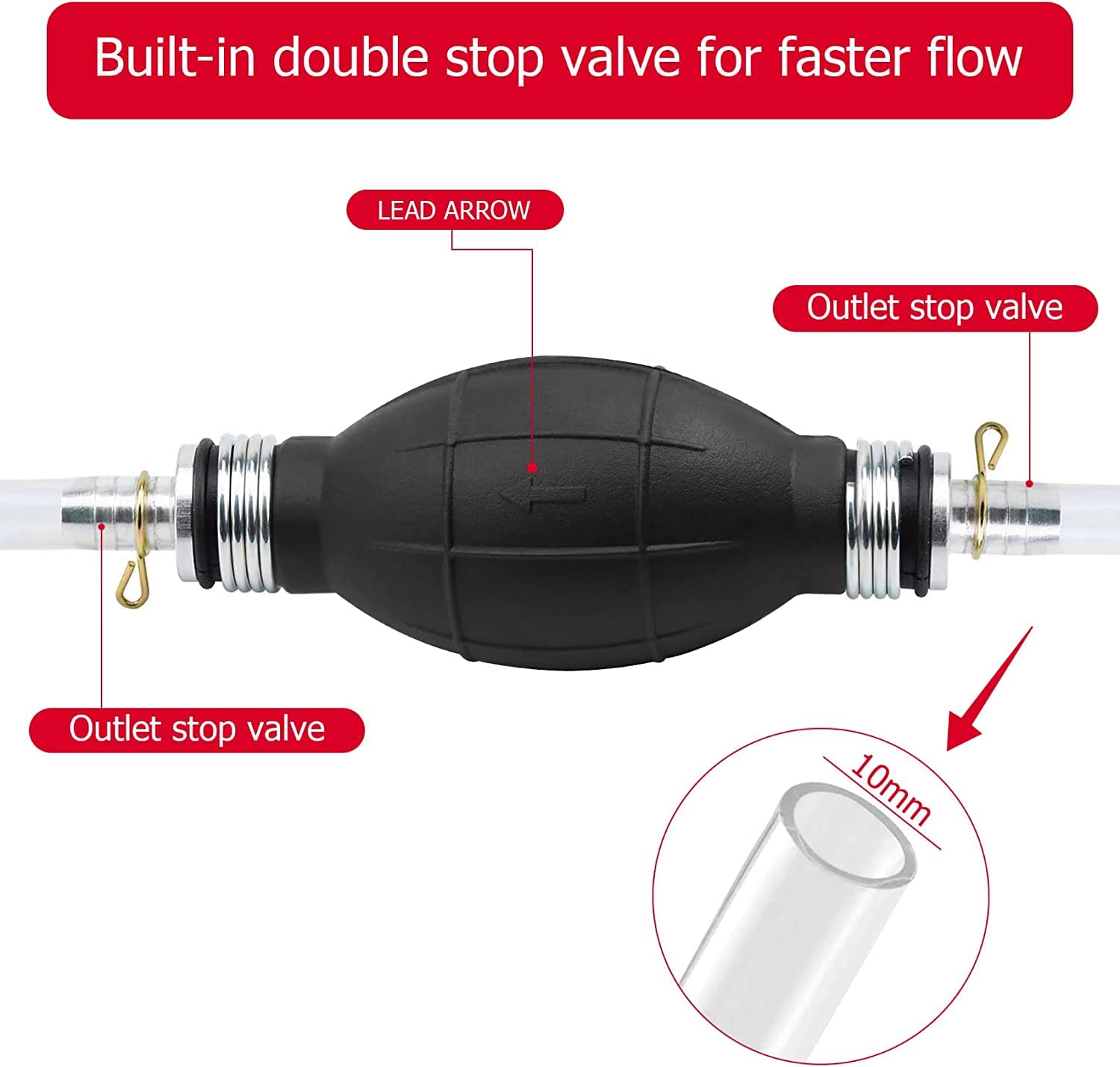 Abnaok Gasoline Siphone Hose, Gas Oil Water Fuel Transfer Siphon Pump, Portable Widely Use Hand Fuel Pump, Fuel Transfer Pump with 2 Durable PVC Hoses