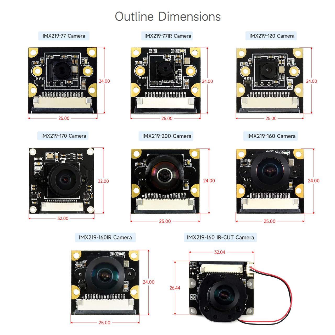 Waveshare IMX219-160 Camera, Compatible with Raspberry Pi 5, Applicable for Jetson Nano, 8 Megapixels, 160° FOV