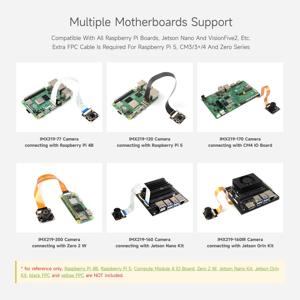 Waveshare IMX219-160 Camera, Compatible with Raspberry Pi 5, Applicable for Jetson Nano, 8 Megapixels, 160° FOV