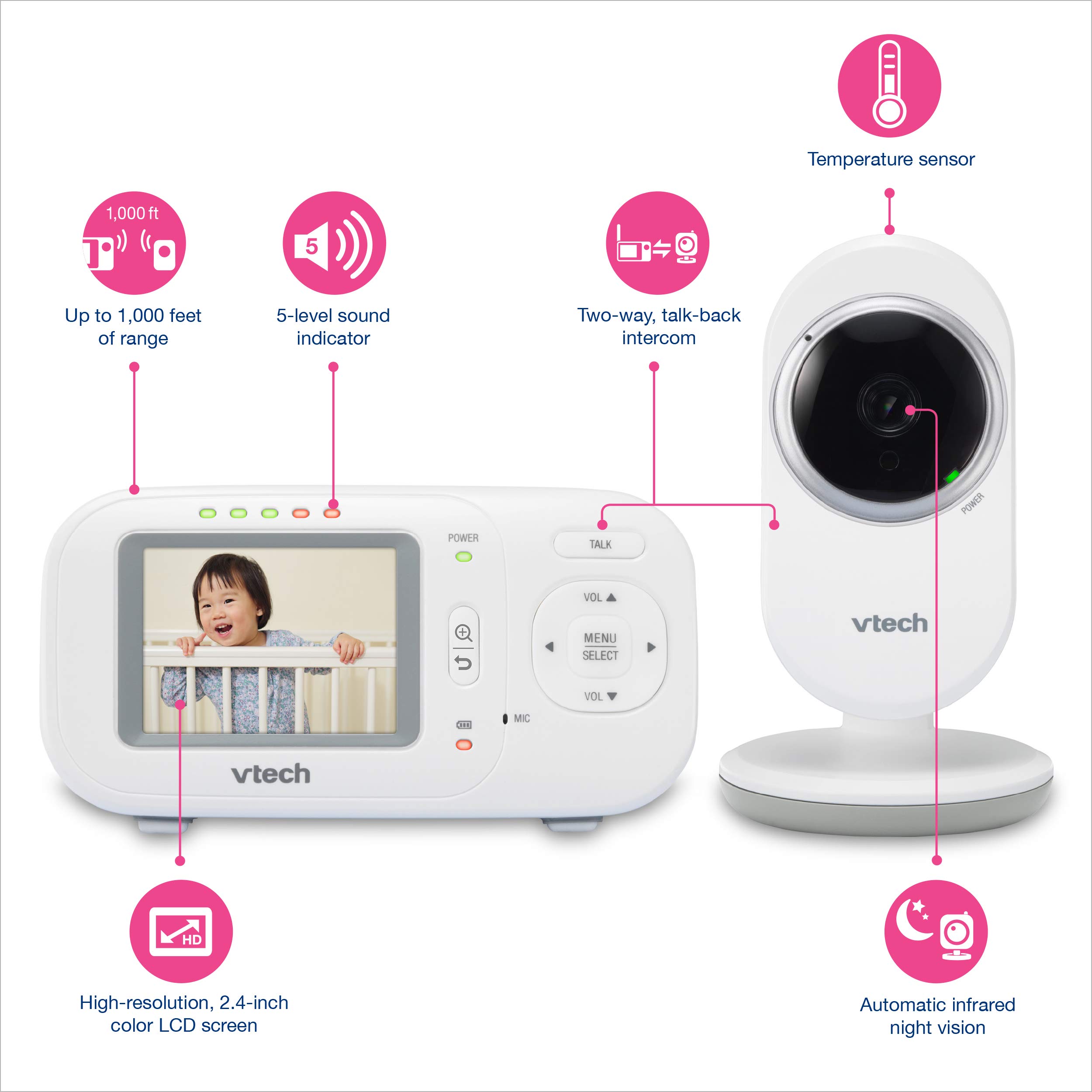 VTech VM320 2.4 Inch Digital Video Full-Color Baby Monitor with Automatic Night Vision, White