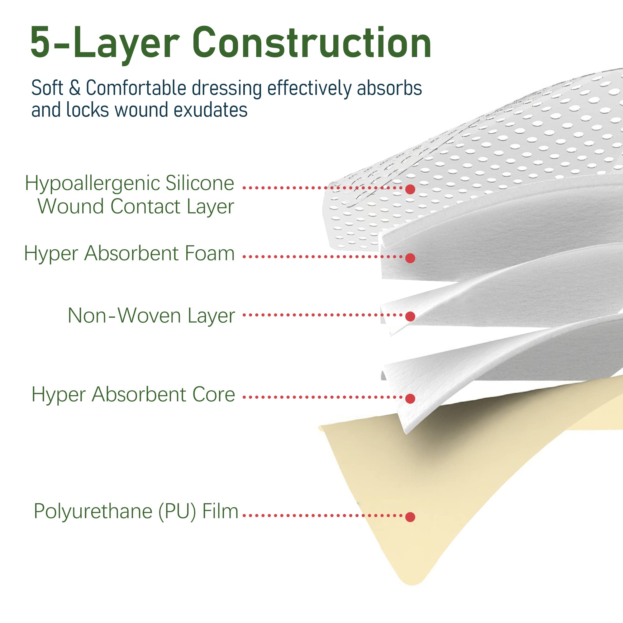 LotFancy Silicone Foam Dressing, 4"x 4" (2.5”x 2.5” Pad), 10 Count, Adhesive Wound Dressing with Border, Bed Sores, Pressure Ulcers Bandages Pads, Highly Absorbent, Waterproof