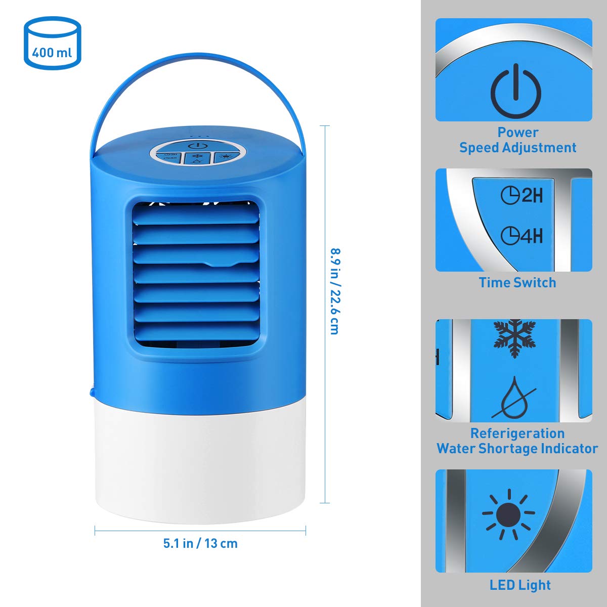 Portable Air Conditioners Fan, Personal Air Cooler Mini Space Evaporative Air Cooler with 3 Wind Speeds Small Desktop Cooling Fan Quiet Air Humidifier Compact Air Cooler for Room, Home, Office