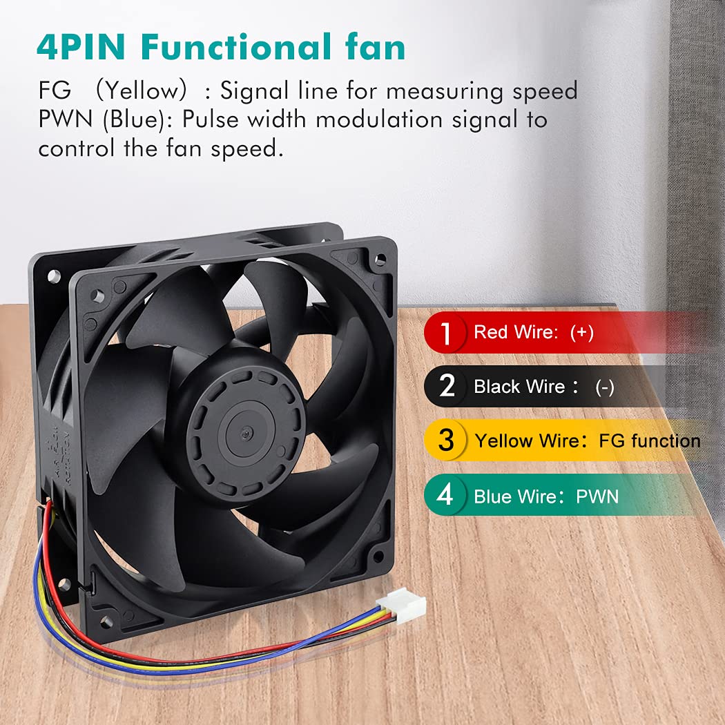 Wathai 12038 120mm x 38mm PWM Computer PC Case Fan 12V 4pin 5300rpm High Airflow Duall Ball CFM FG DC Brushless Cooling Fan