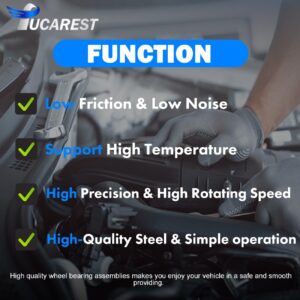 TUCAREST 518515 x2 Front Wheel Bearing and Hub Compatible with 2001-2006 2007-2012 Fo-rd Escape /01-11 Ma-zda Tribute /2005-2011 Me-rcury Mariner [5 Lug;Hub Repair Kit]