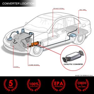 DNA MOTORING Factory Style Catalytic Converter Exhaust Y-Pipe Replacement Compatible with 04-06 F150 / 2006 Mark LT 5.4 4WD Only, OEM-CONV-026