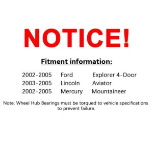 MAYASAF 515050 Front Wheel Hub Bearing Assemblies [5 Lugs w/ABS] Fit 2002-05 for Ford Explorer (4-Sport Utility RWD/4WD), 2003-05 for Lincoln Aviator, 2002-05 for Mercury Mountaineer