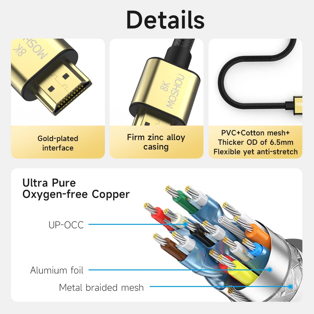 HDMI Cable 2.1 4K@120Hz Certification 48Gbps 1.5 Feet,Ultra High Speed 8K HDMI Cable Nylon Gold-plated interface Supports 1440p 144hz HDMI,8K@60Hz,ALLM,VRR,HDR,eARC,DTS,For PS5,XBox,RTX3090(1.5 Feet)