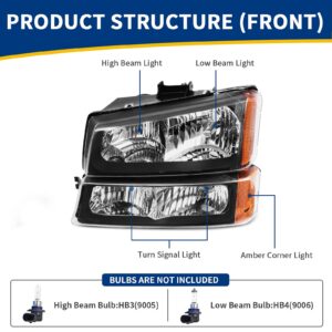 AUTOSAVER88 Headlight Assembly Compatible with 2003-2006 Chevy Silverado Avalanche 1500/2500/3500 Headlights Replacement(Not Fits Body Cladding Models)