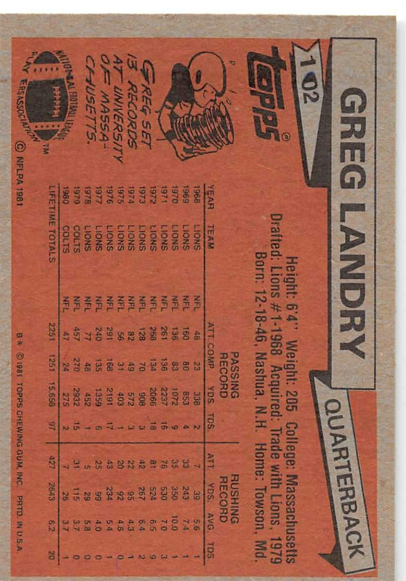 1981 Topps #102 Greg Landry Colts NFL Football Card NM-MT