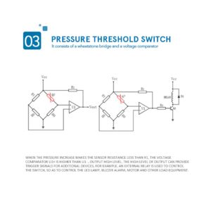 Zetiling Thin Film Pressure Sensor, Pressure Sensor Pad, Force Sensing Resistor Square RP-S40-ST High Accuracy Force Sensor for Intelligent High-end Seat