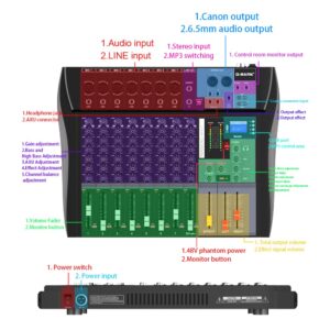 Audio Interface Mixer G-MARK MR80S USB Bluetooth Mixing Console 8 Channel 48V Phantom Power Sound Board Music Reverb For PC Stage Studio DJ Sound Controller Analog Mixer