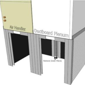 Air Handler/Furnace Stand - Adjustable & Insulate(able)