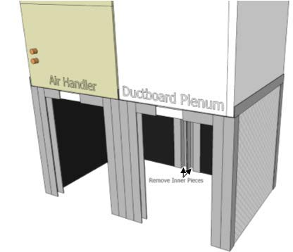 Air Handler/Furnace Stand - Adjustable & Insulate(able)