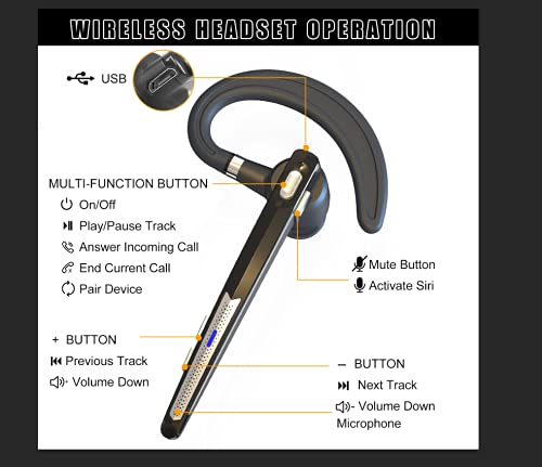 Bluetooth Headset HonShoop Bluetooth 5.0 in Ear Bluetooth Earpiece Wireless Headphones Promoting sound clear Earphones with Mic for Business/Workout/Driving (Grey)