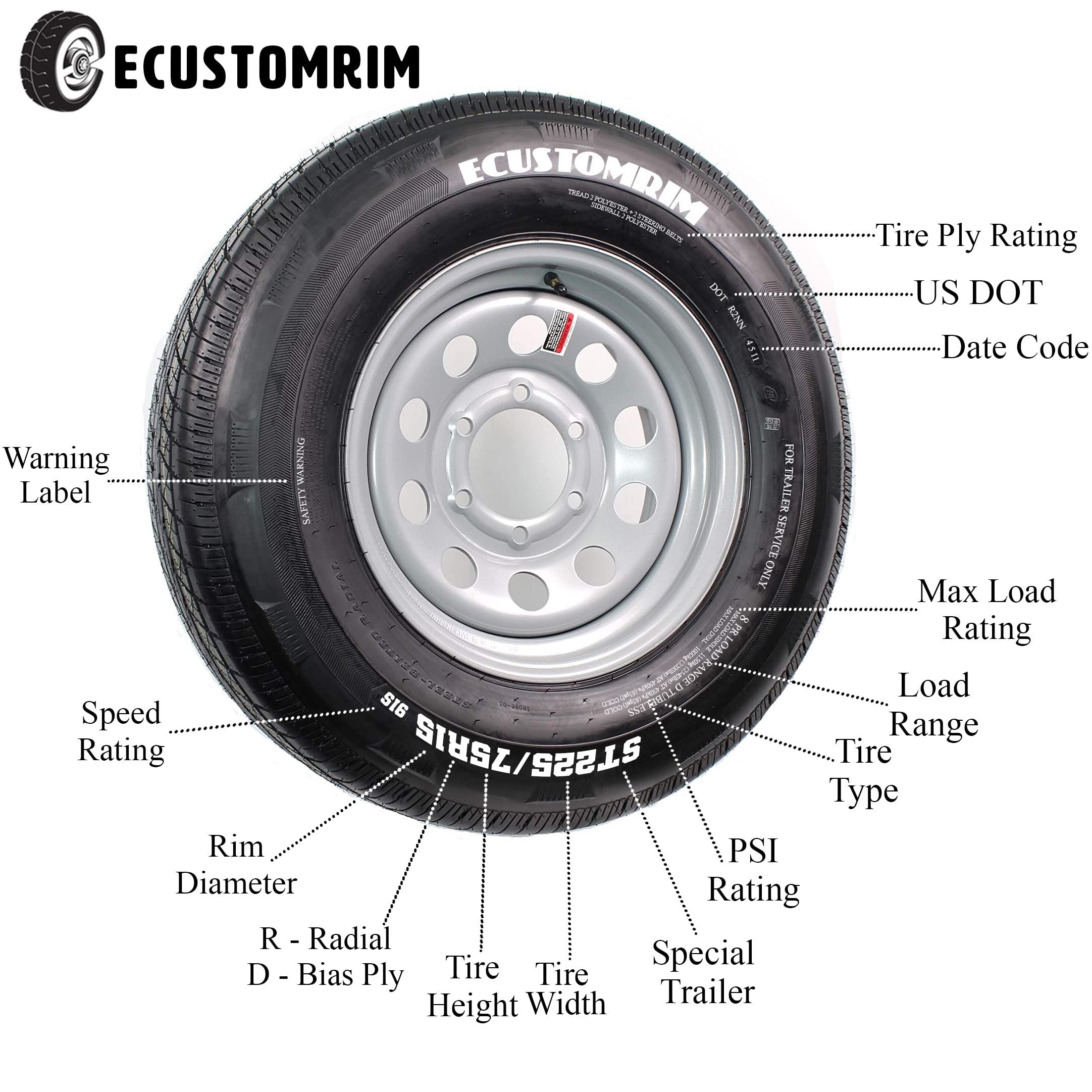 MAYITOP 18x8.50-8 Golf Cart Wheel Assembly