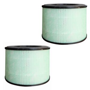 Flintar BS-08 H13 Upgraded True HEPA Replacement Filter, Compatible with PARTU BS-08 HEPA Air Purifier, Better Filtration and Odor Reduction, 2-Pack