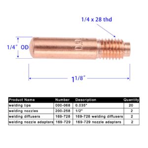 MIG Welding Gun Accessory Kit .035" Replacement for Miller Millermatic M-25,M-40 and Hobart Tip-Nozzle-Diffuser: 20pcs Contact Tips 000-068 0.035", 2Pcs Nozzles 200-258 1/2", 2Pcs Gas Diffuse 169-728