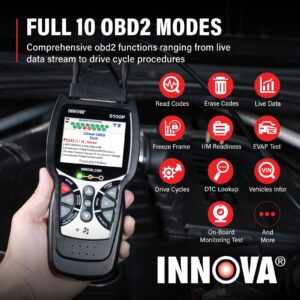 INNOVA 6100P OBD2 Scanner ABS SRS Transmission, Car Code Reader Diagnostic Scan Tool with Oil Reset, Battery & Alternator Test, Full OBD II, Live Data