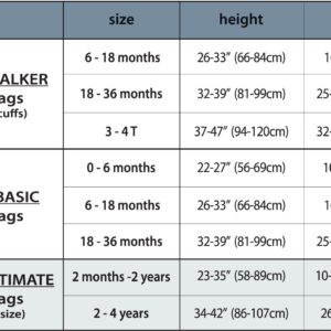 Woolino Merino Wool Ultimate Baby Sleep Sack - 4 Season - Two-Way Zipper Adjustable Baby Sleeping Bag - Universal Size Sleep Sack for Baby (2-24 Months) - Star Gray