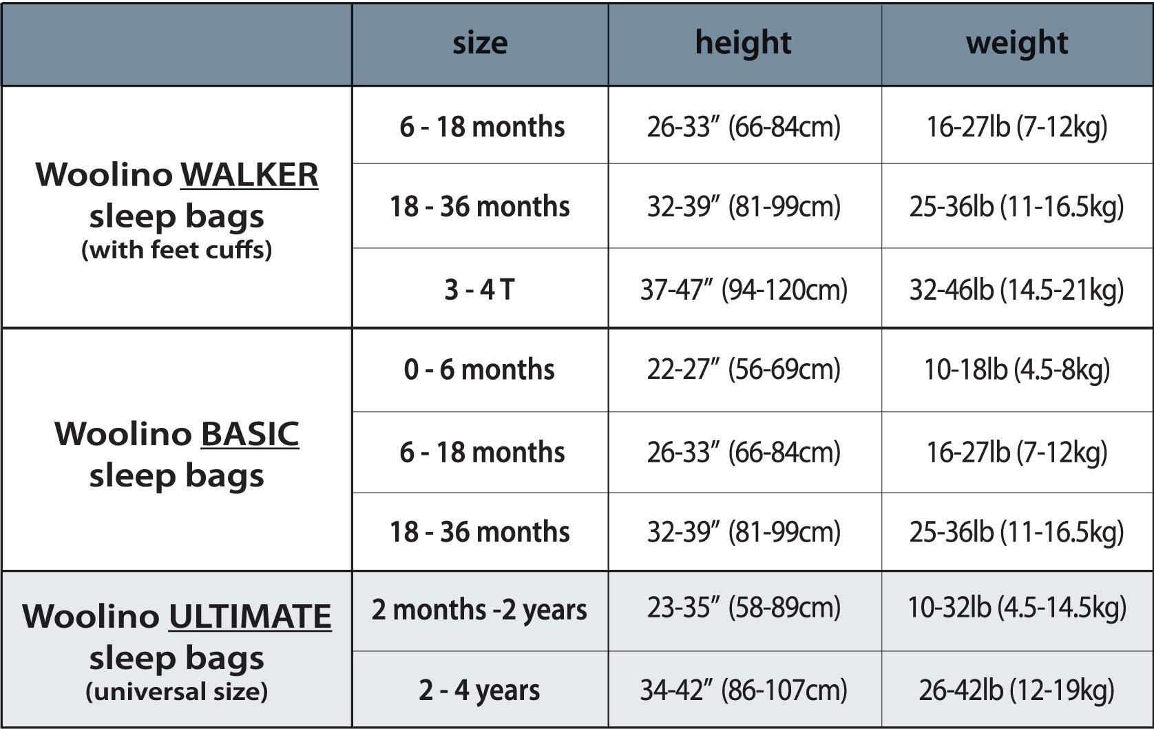 Woolino Merino Wool Ultimate Baby Sleep Sack - 4 Season - Two-Way Zipper Adjustable Baby Sleeping Bag - Universal Size Sleep Sack for Baby (2-24 Months) - Star Gray