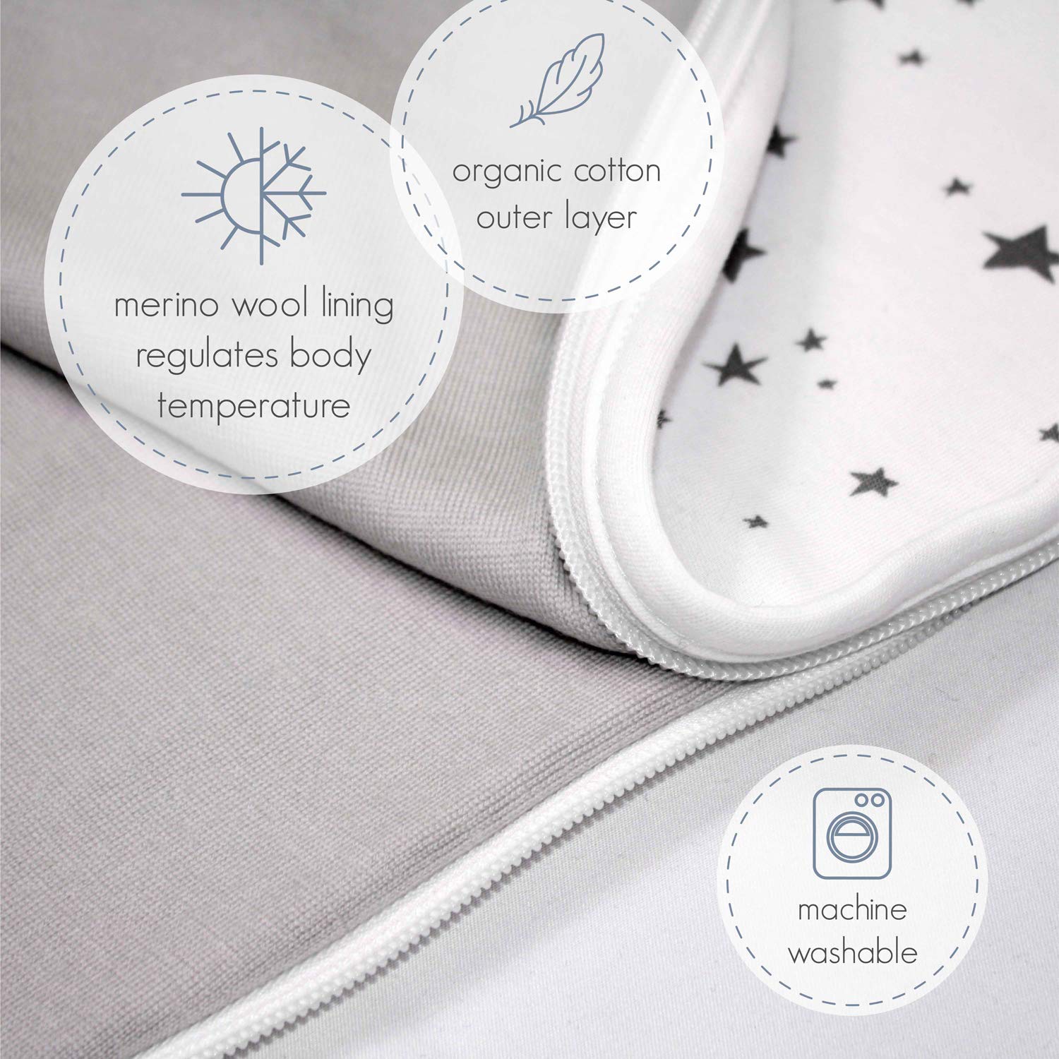 Woolino Merino Wool Ultimate Baby Sleep Sack - 4 Season - Two-Way Zipper Adjustable Baby Sleeping Bag - Universal Size Sleep Sack for Baby (2-24 Months) - Star Gray