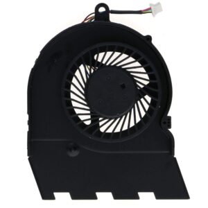 CPU Cooling Fan for Dell Inspiron 15-5565 15-5567 P66F 17-5767 0789DY 0MG81V 0T6X66