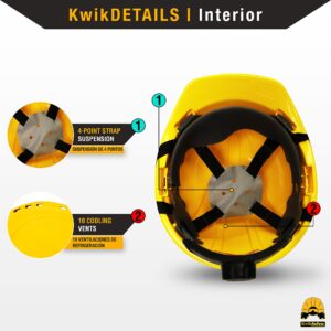 KwikSafety - Charlotte, NC - Turtle Shell Hard Hat Type 1 Class C ANSI OSHA Standard Cap Style (One Size FITS Most) 10 Vents + Free Sweatband & Earplugs Construction Safety Helmet Lightweight/Yellow