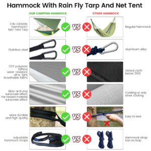 Portable Double Camping Hammock,2 Person Nylon Parachute Hammock with Mos-Quito Net Outdoor Hammocks Tent with Waterproof Rainfly Awning for Outdoors Camping Backpacking Hiking Travel