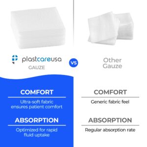 5000 2x2 Non Woven Non Sterile Bandaging Pad First Aid Medical Gauze Sponges, 25 Bags of 200