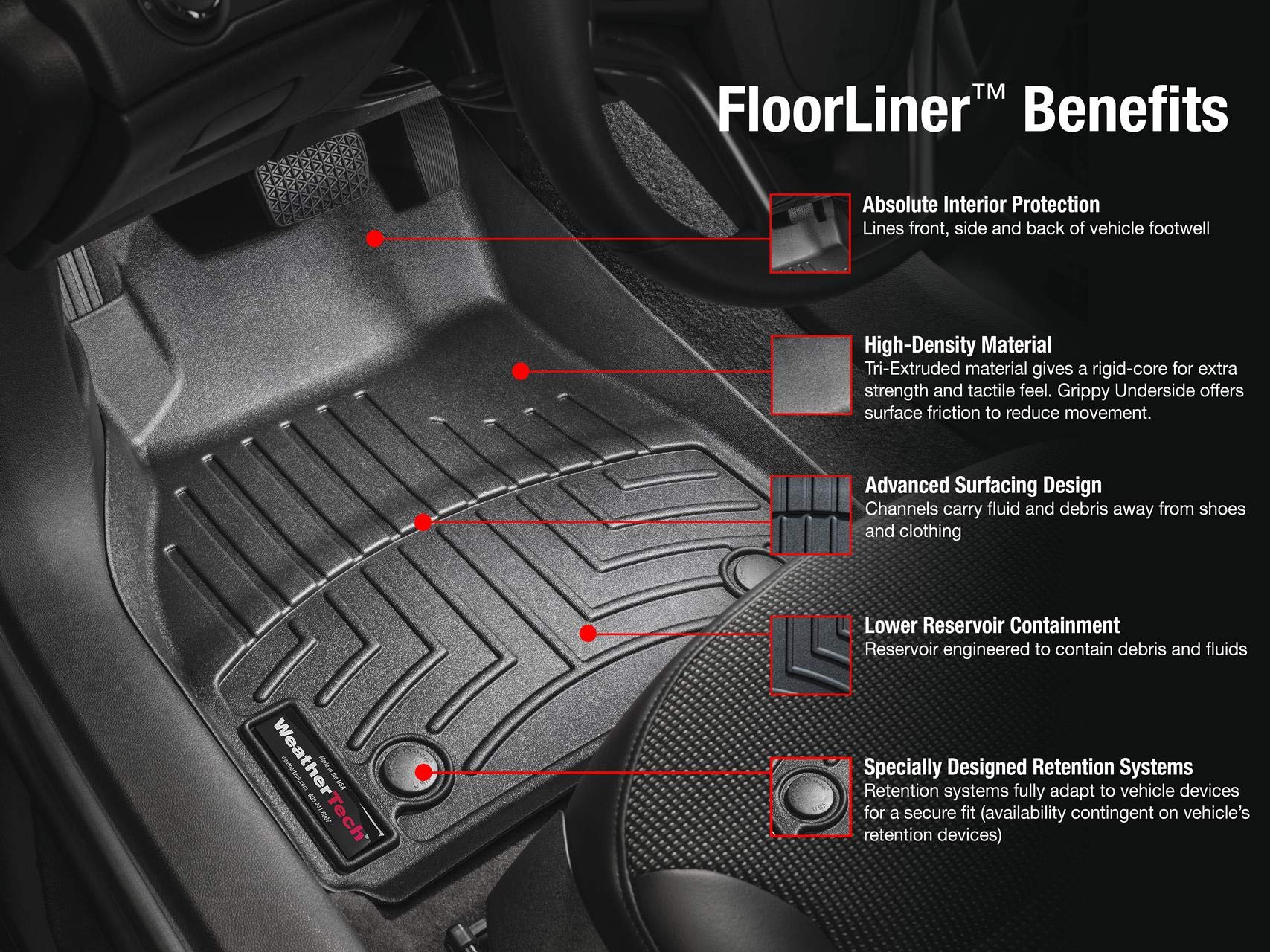 WeatherTech Custom Fit FloorLiners for Toyota RAV4, RAV4 Hybrid, Venza - 1st Row (4415161), Black