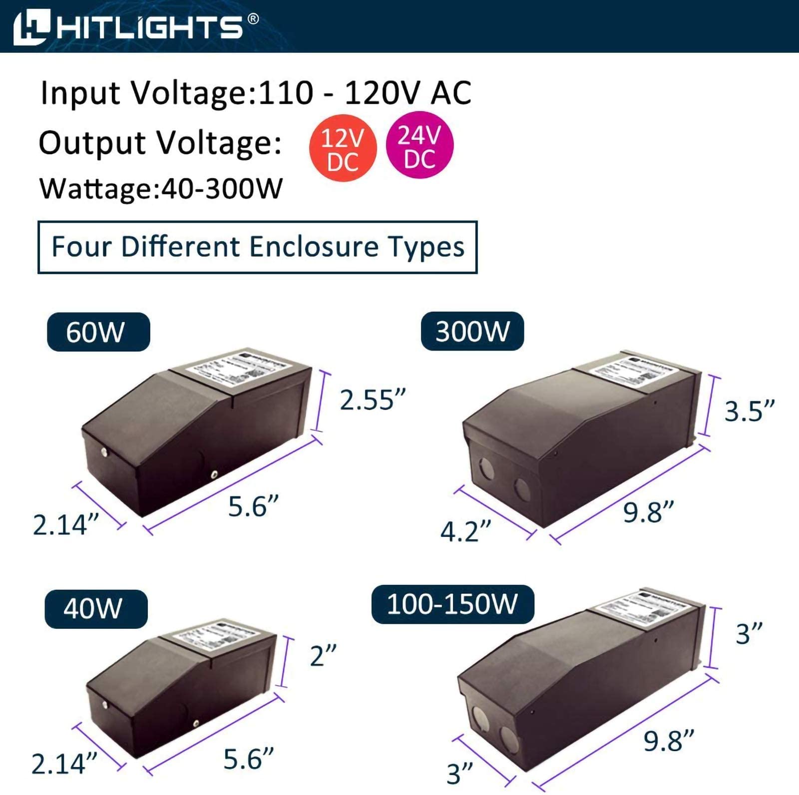 HitLights 60W 12V DC LED Dimmable Driver, 120V AC Input to 12V DC Output Class 2 LED Transformer, Compatible with Lutron and Leviton for LED Strip Lights Black