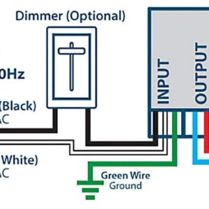 HitLights 60W 12V DC LED Dimmable Driver, 120V AC Input to 12V DC Output Class 2 LED Transformer, Compatible with Lutron and Leviton for LED Strip Lights Black