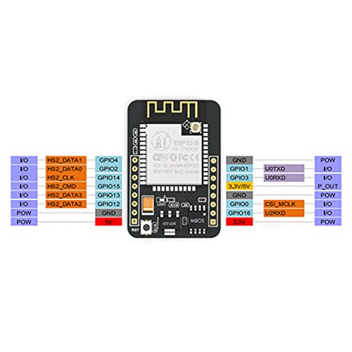 Bestol Tech 1pc ESP32-CAM Module ESP32 Serial to ESP32 CAM Development Board 5V with OV2640 Camera Module