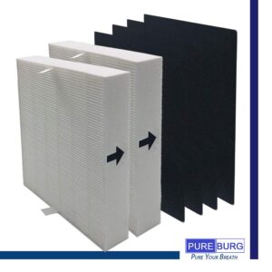 PUREBURG HPA100 True HEPA Replacement Filter Set Compatible with Honeywell HPA090 HPA094 HPA100 HPA104 HPA105 HPA106 Console Series Air Purifiers, Part Number HRF-R1 HRF-AP1 HRF-ARVP100