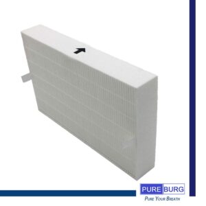 PUREBURG HPA100 True HEPA Replacement Filter Set Compatible with Honeywell HPA090 HPA094 HPA100 HPA104 HPA105 HPA106 Console Series Air Purifiers, Part Number HRF-R1 HRF-AP1 HRF-ARVP100