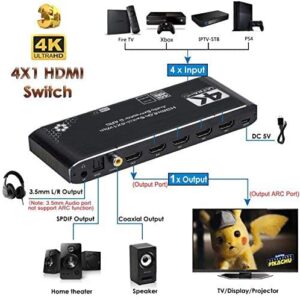 HDMI Switch 4x1 with Optical SPDIF/Coaxial/ 3.5mm L/R Audio Extractor, 4 in 1 Out 4K@60Hz HDMI Switcher Support HDMI 2.0b HDCP 2.2, ARC Function for Xbox, PS4,Blu-Ray Player (with Remote Control)