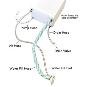 A.A Fresh Water Tank Accessory Hose Connection Kit - RV, Concession, Trailer, Camper