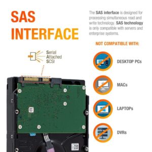 ST14000NM0048 Seagate 14TB SAS 12 Gb/s (Not SATA) Exos X14 (New with Warranty) 3.5 Inch 7200 RPM 256MB Cache 512e 4Kn Enterprise Hard Drive HDD