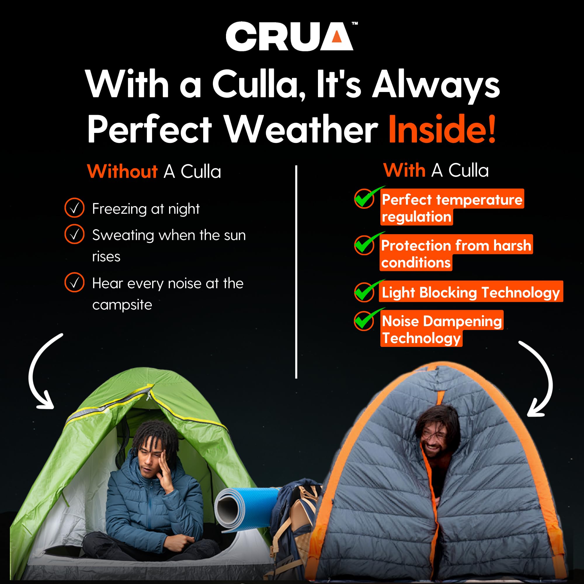 Crua Culla Maxx Temperature Regulating Inner Tent - Keeps You Warm in The Winter and Cool in The Summer - Fits in Most Tents and Camp cots